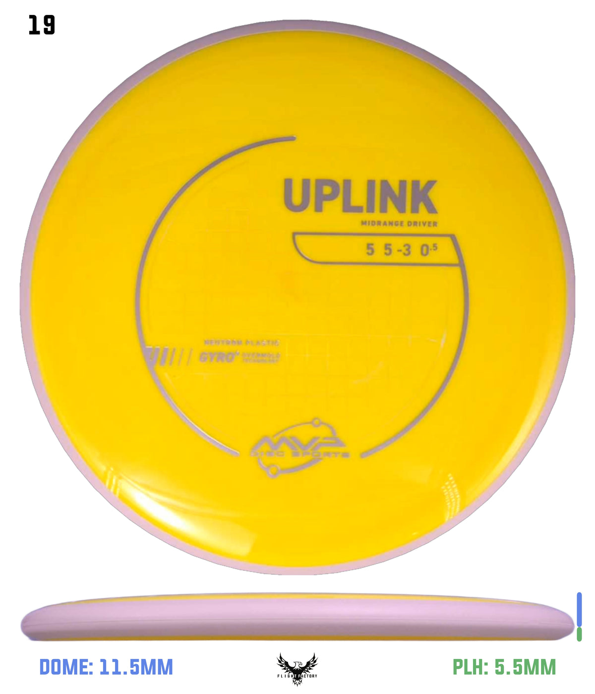 MVP Neutron Uplink - Project Lab Coat