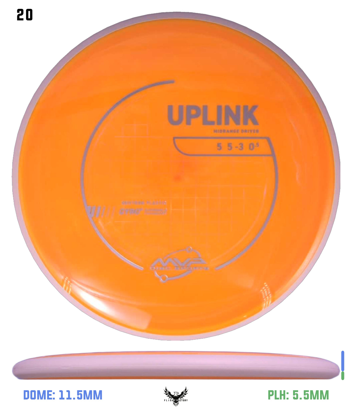MVP Neutron Uplink - Project Lab Coat