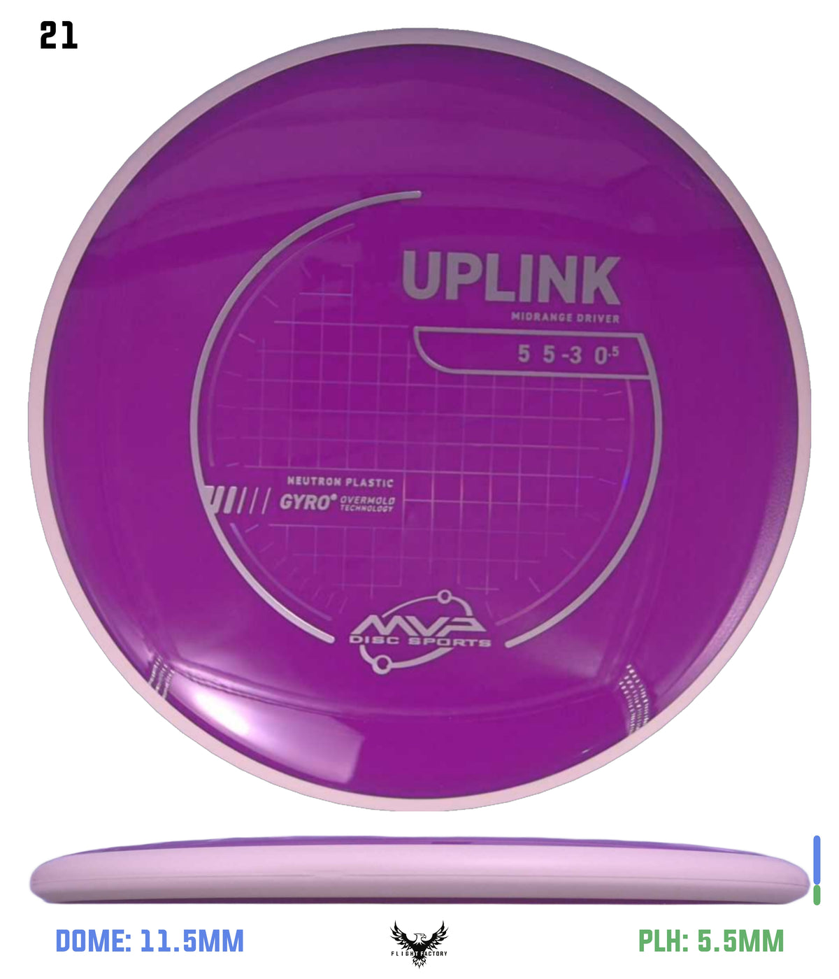 MVP Neutron Uplink - Project Lab Coat