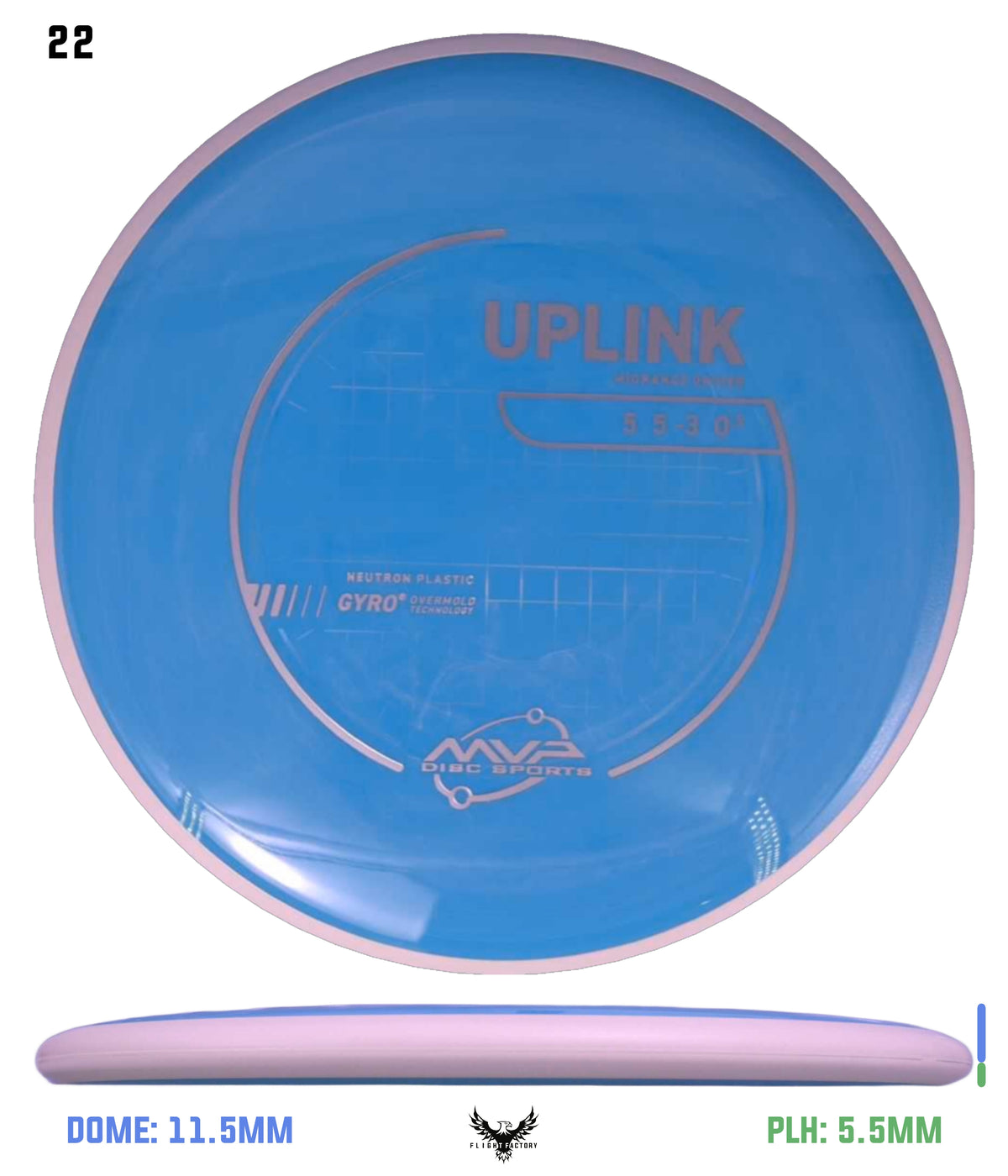 MVP Neutron Uplink - Project Lab Coat