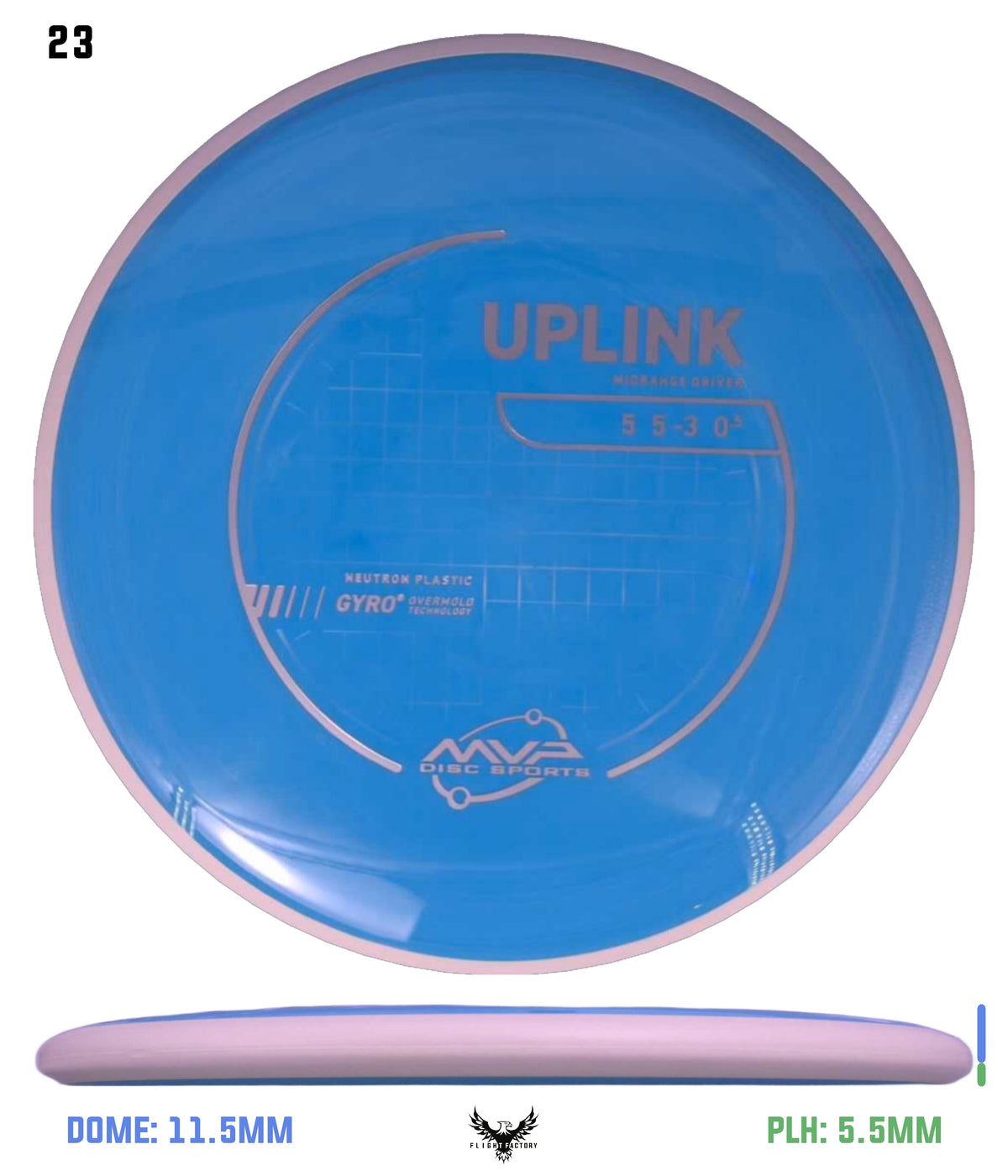 MVP Neutron Uplink - Project Lab Coat