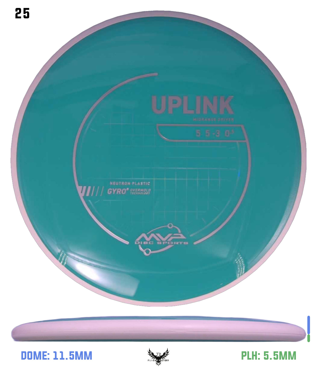 MVP Neutron Uplink - Project Lab Coat