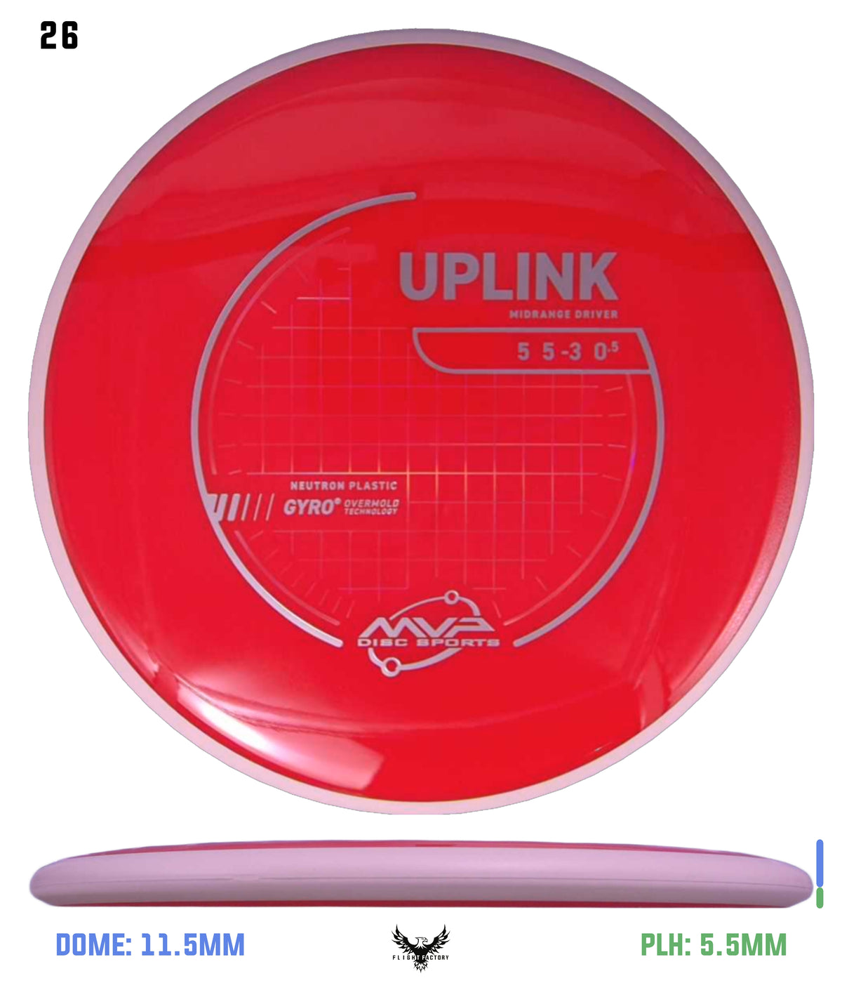 MVP Neutron Uplink - Project Lab Coat