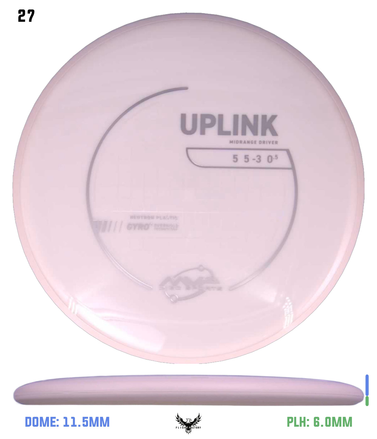 MVP Neutron Uplink - Project Lab Coat