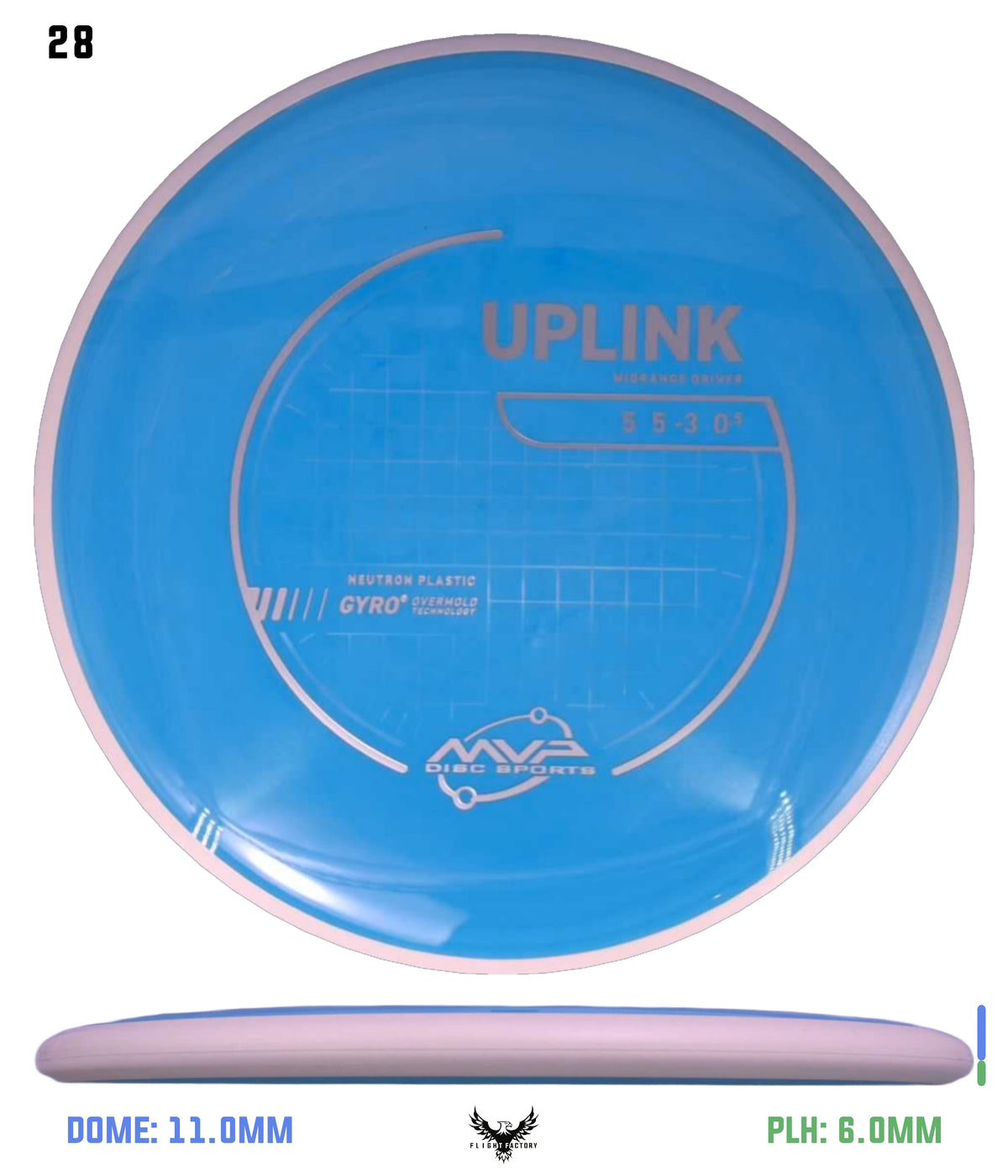 MVP Neutron Uplink - Project Lab Coat