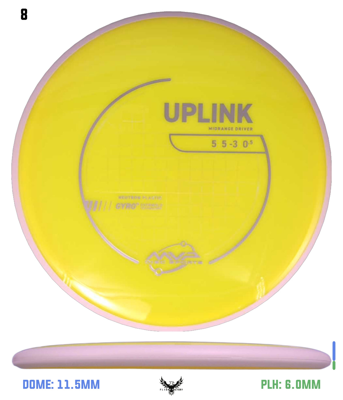 MVP Neutron Uplink - Project Lab Coat