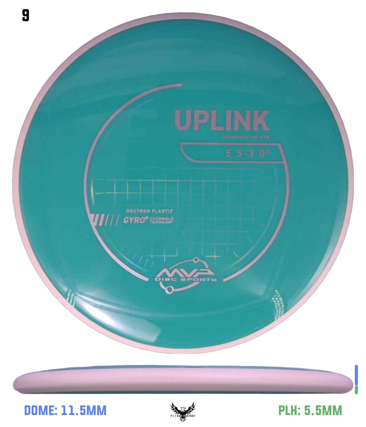 MVP Neutron Uplink - Project Lab Coat