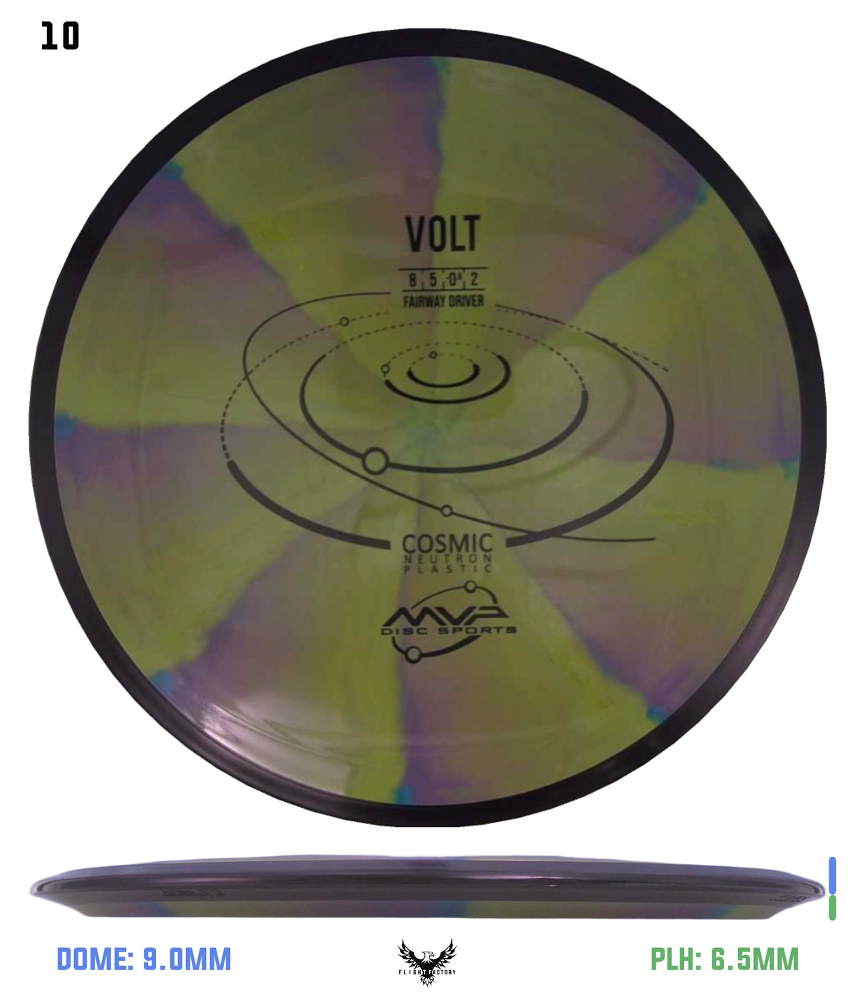 MVP Cosmic Neutron Volt