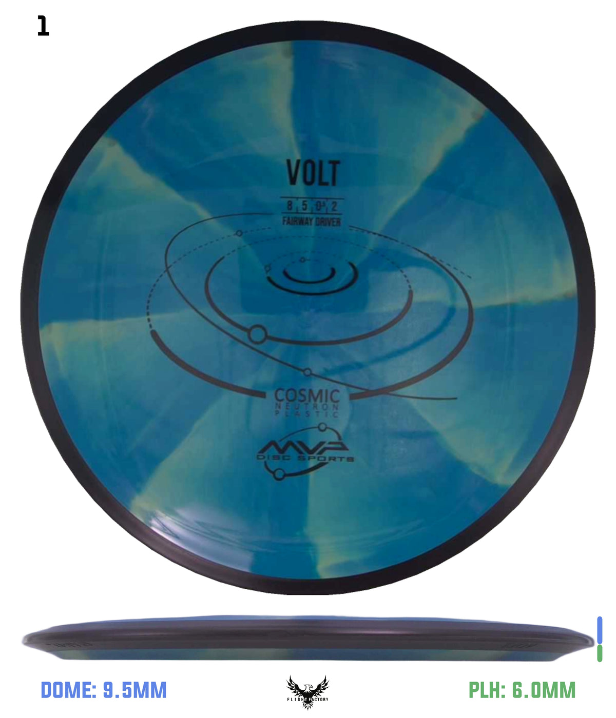 MVP Cosmic Neutron Volt