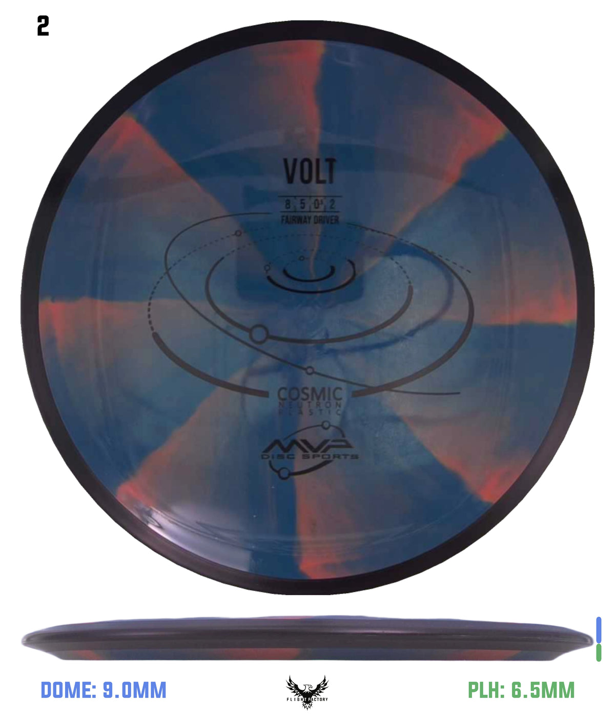 MVP Cosmic Neutron Volt