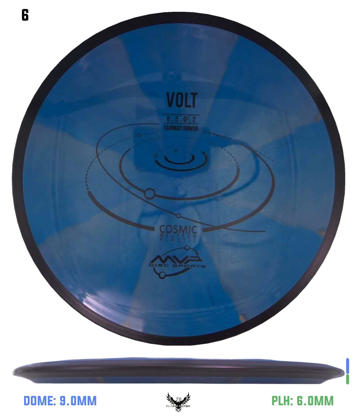 MVP Cosmic Neutron Volt