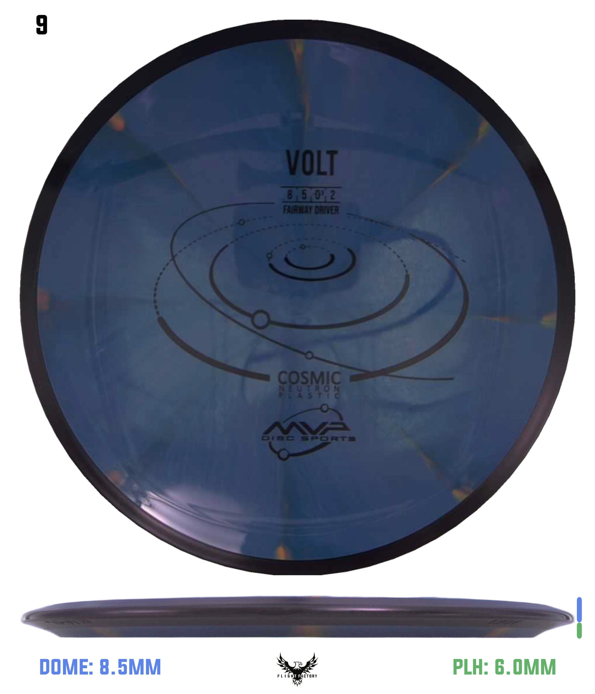 MVP Cosmic Neutron Volt