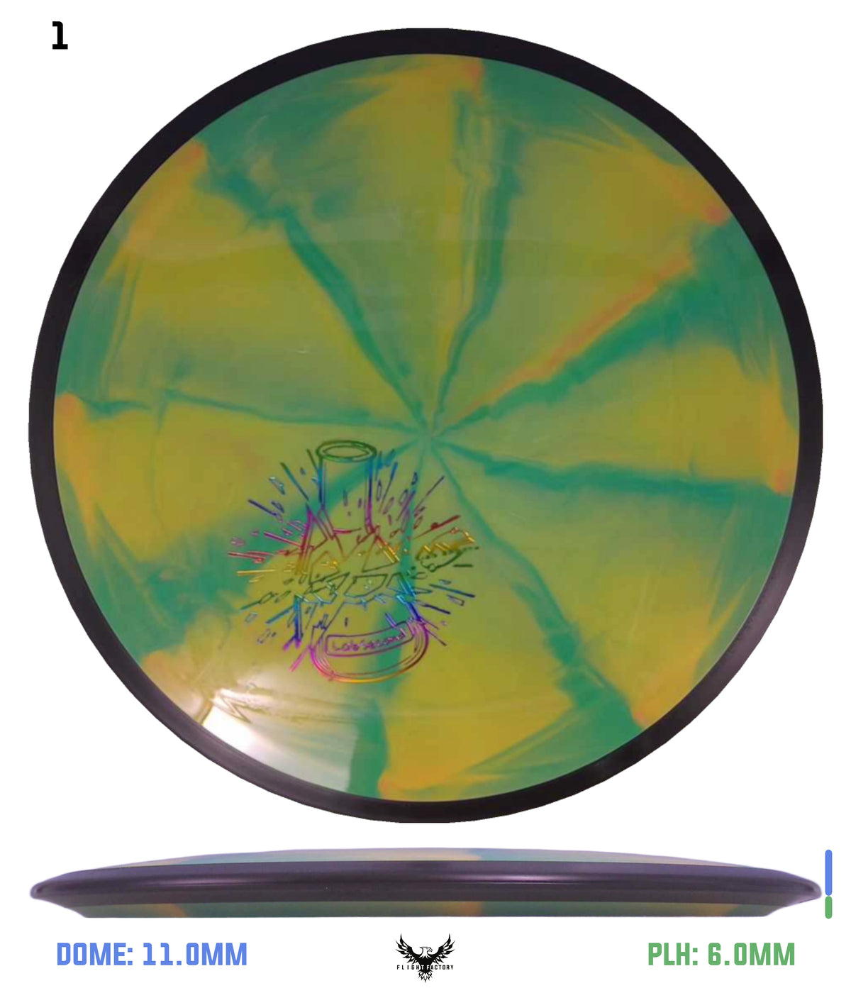 MVP Cosmic Neutron Volt - Lab Seconds