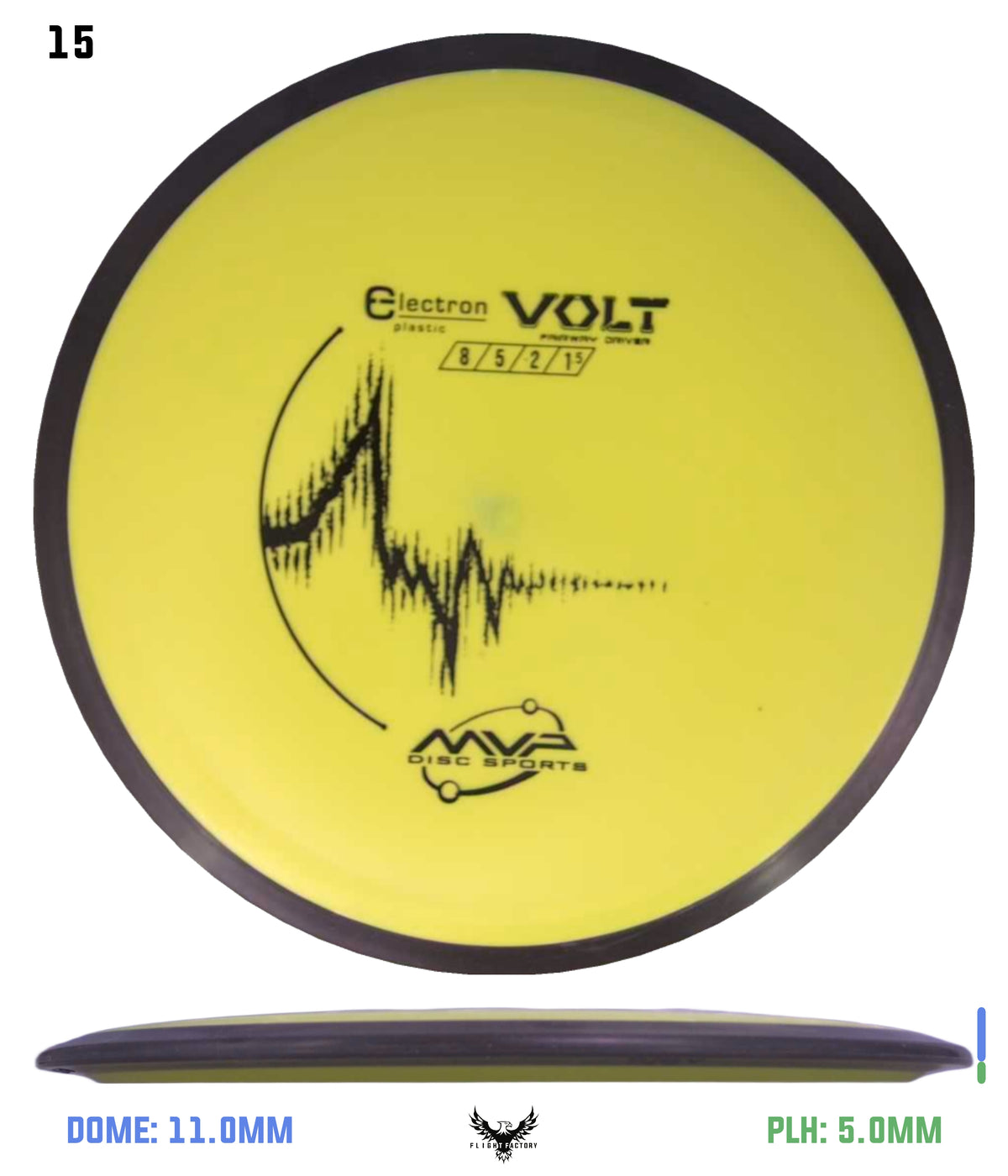 MVP Electron Volt