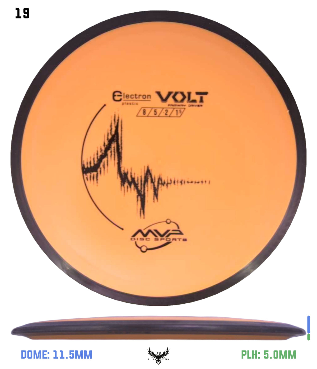 MVP Electron Volt