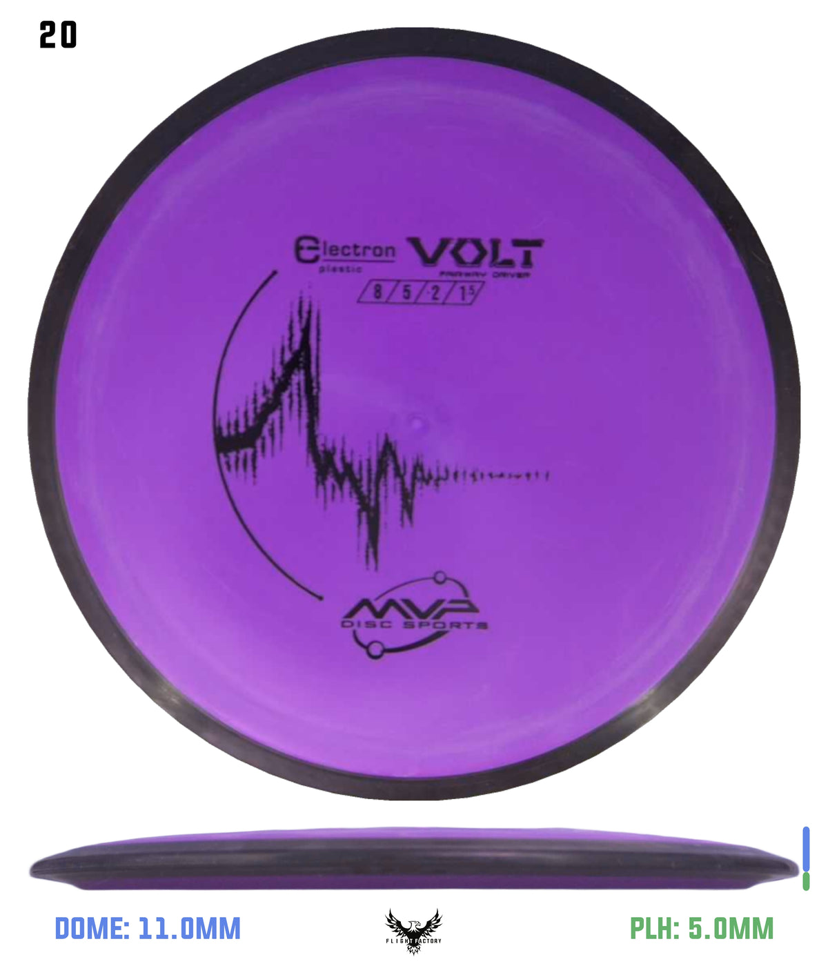 MVP Electron Volt