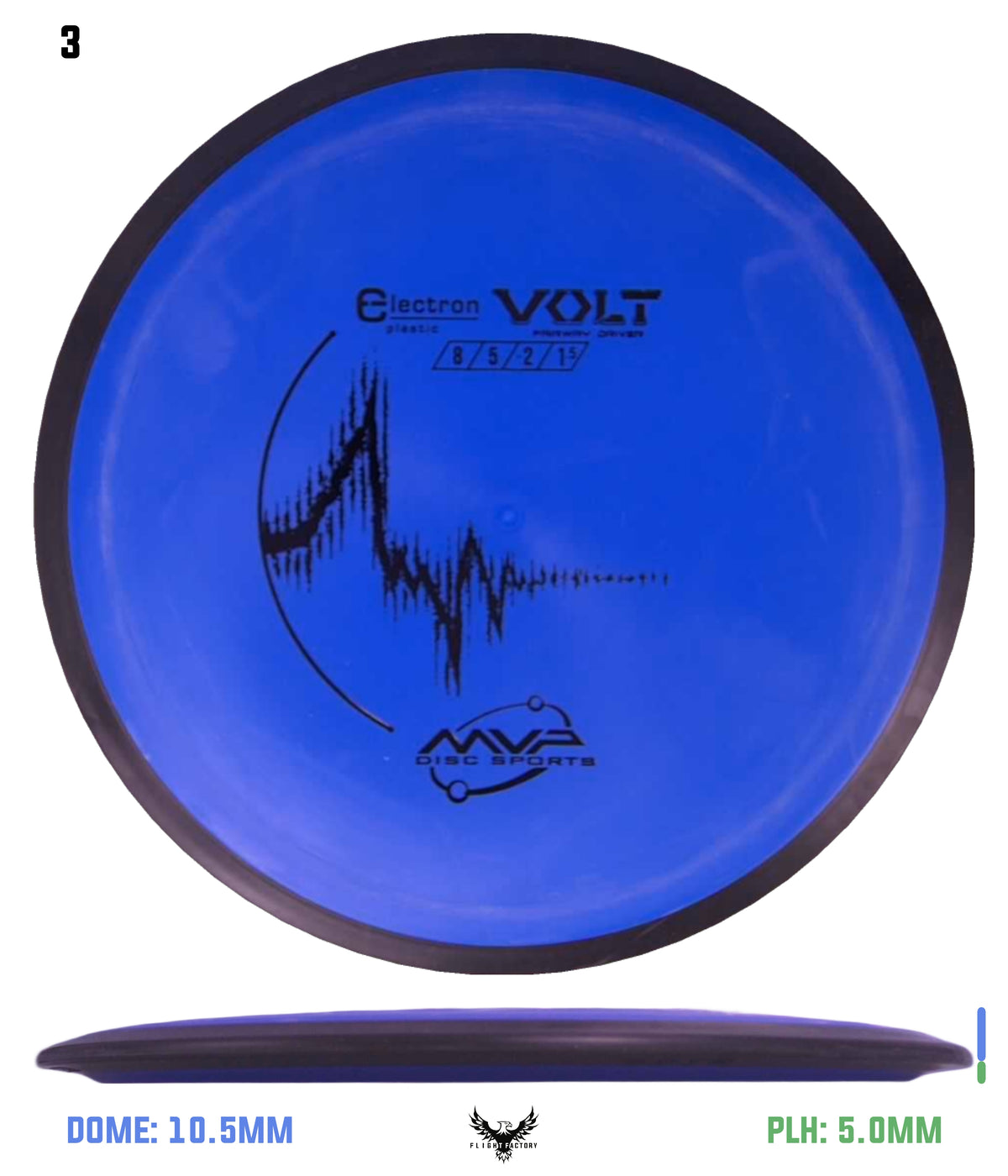 MVP Electron Volt