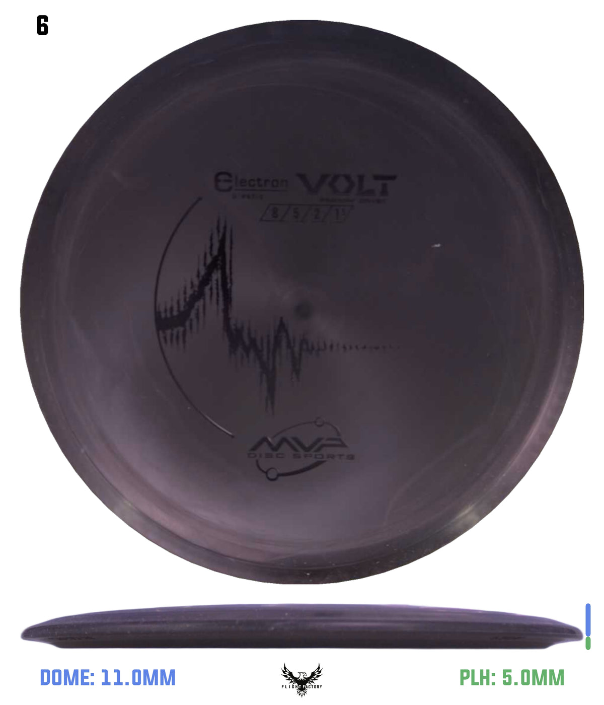 MVP Electron Volt