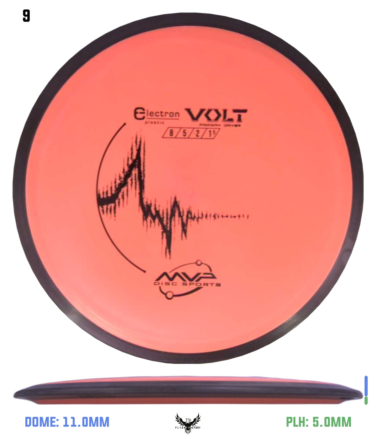 MVP Electron Volt