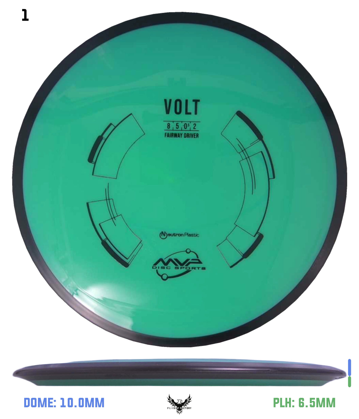MVP Neutron Volt