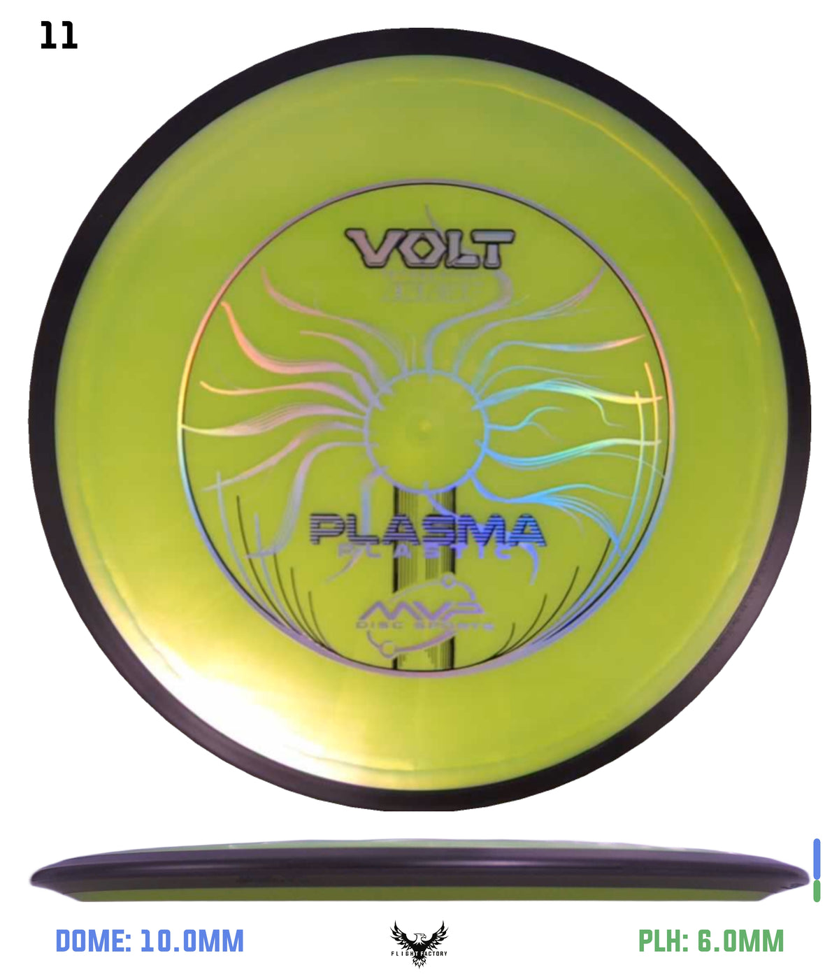 MVP Plasma Volt