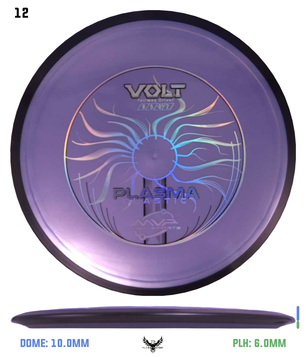MVP Plasma Volt