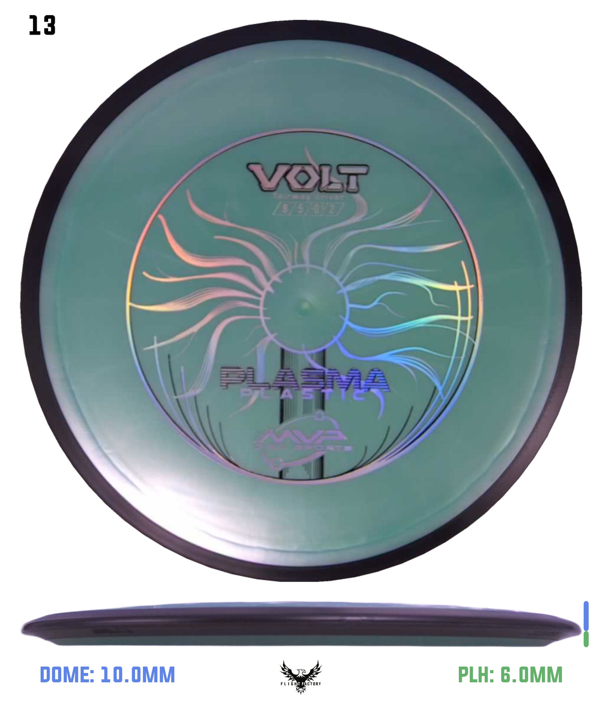MVP Plasma Volt