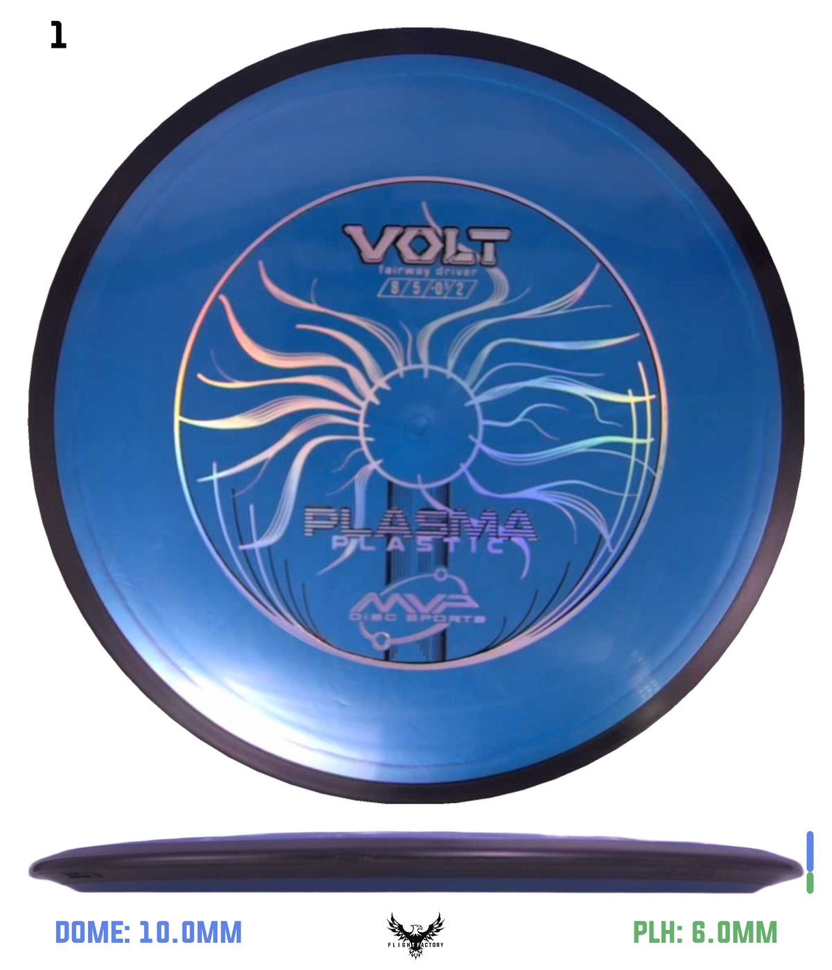 MVP Plasma Volt