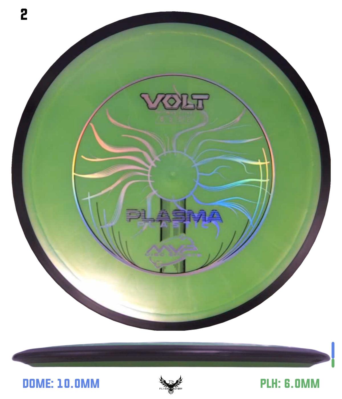 MVP Plasma Volt