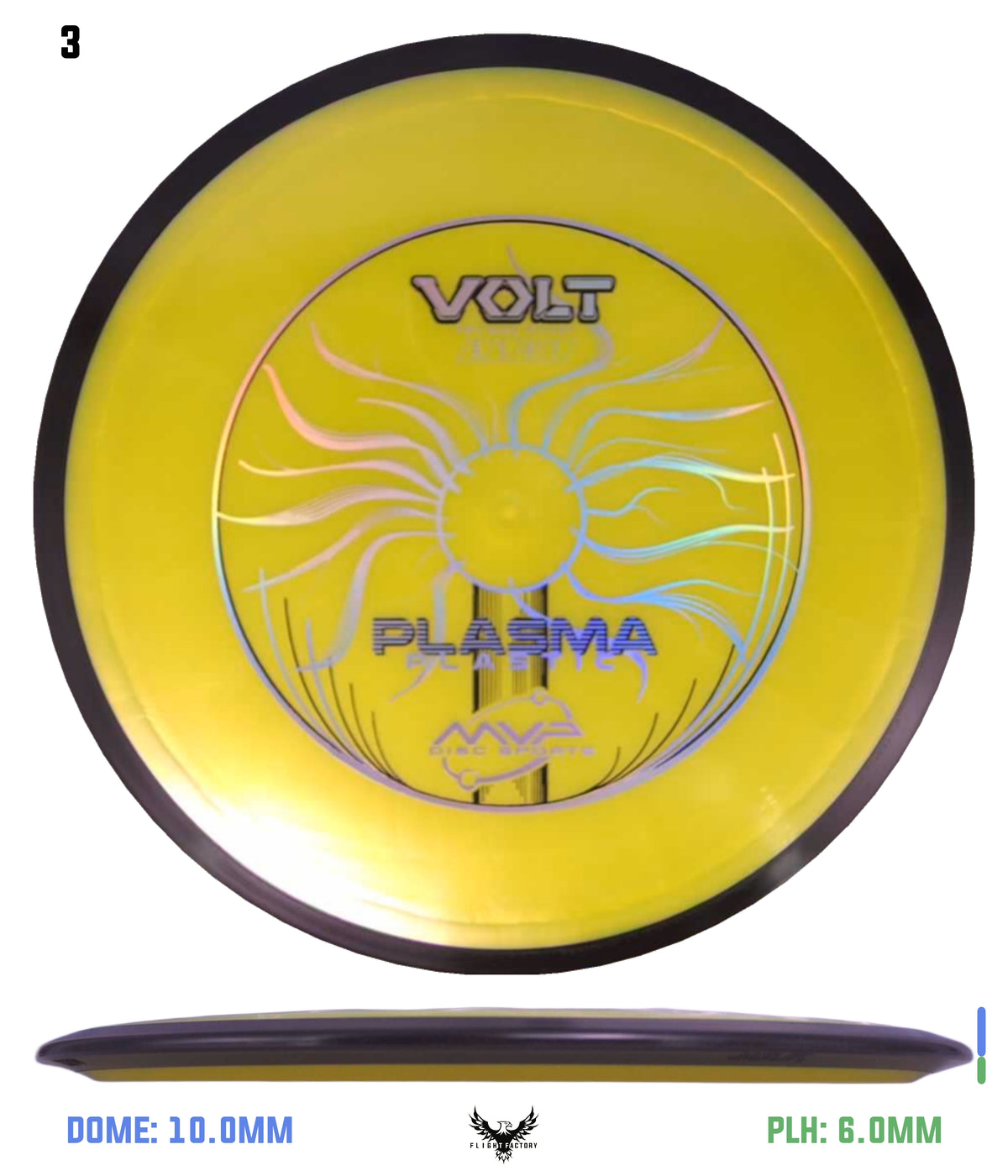 MVP Plasma Volt