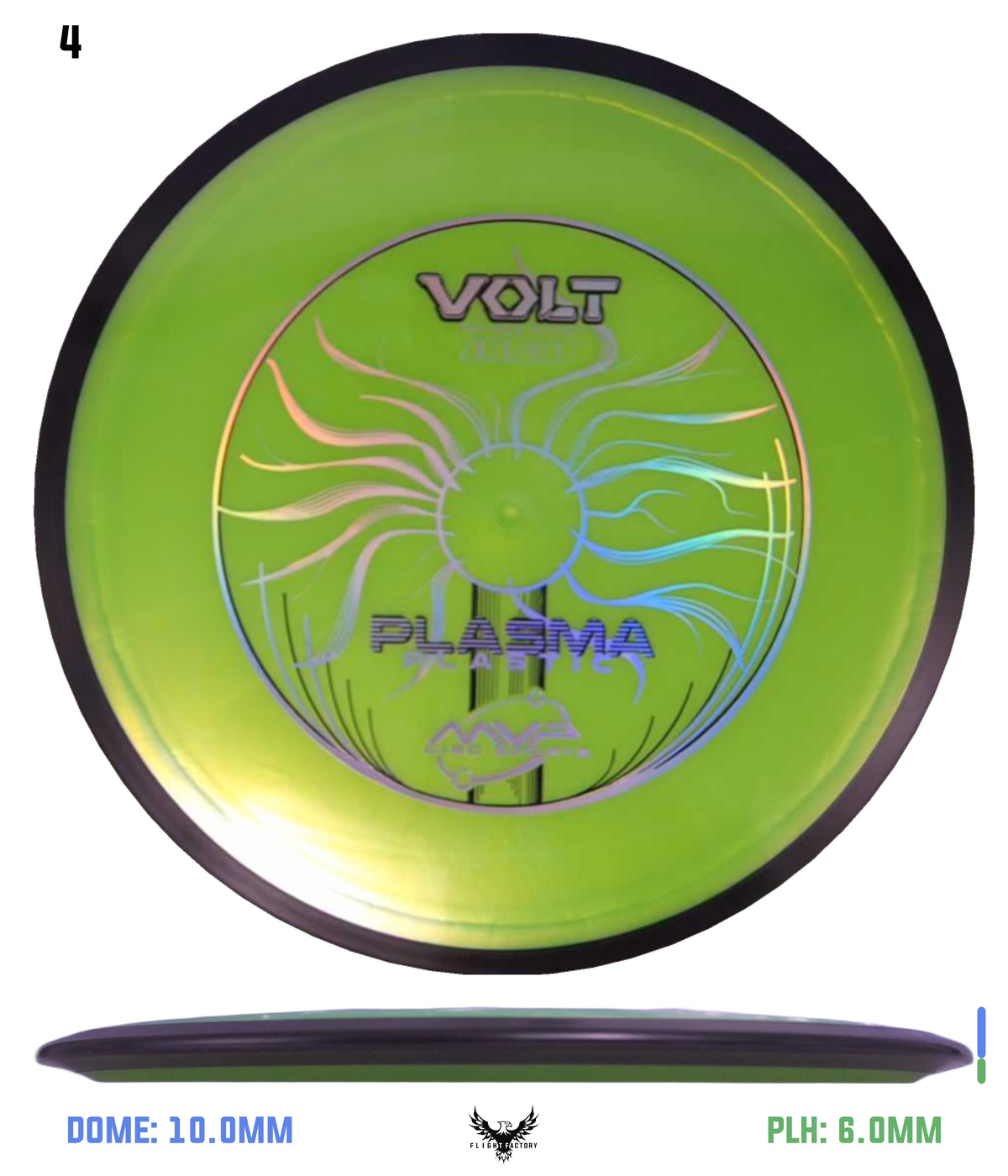 MVP Plasma Volt