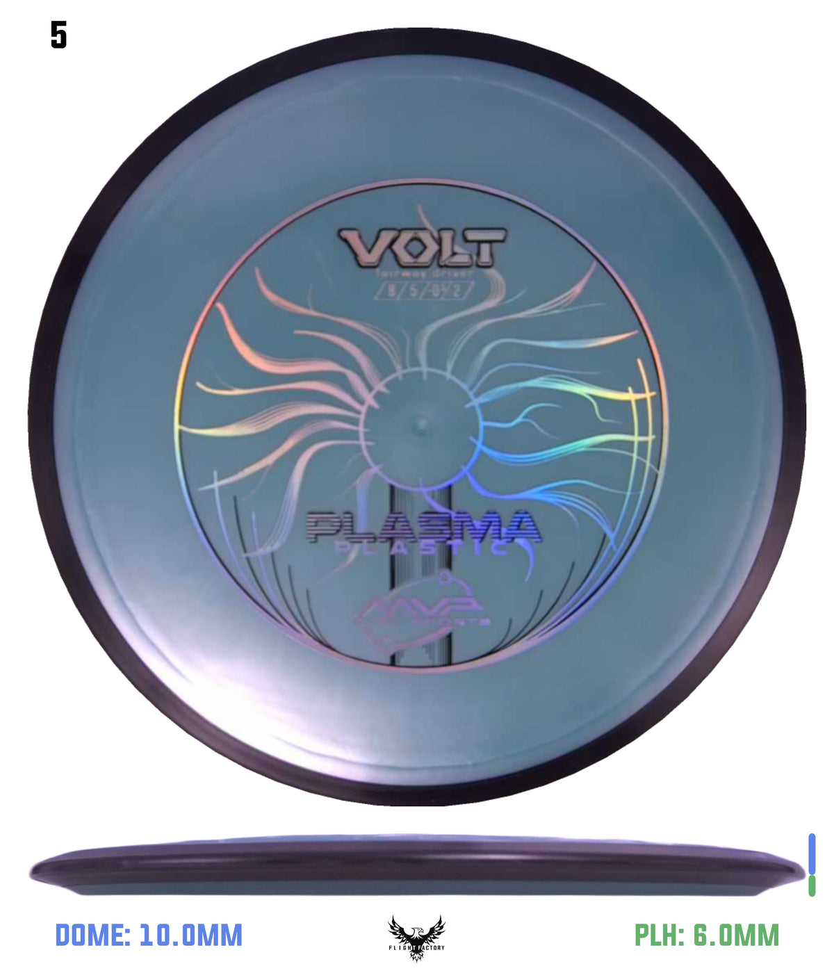 MVP Plasma Volt