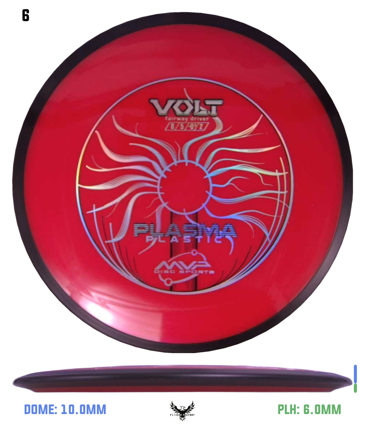 MVP Plasma Volt