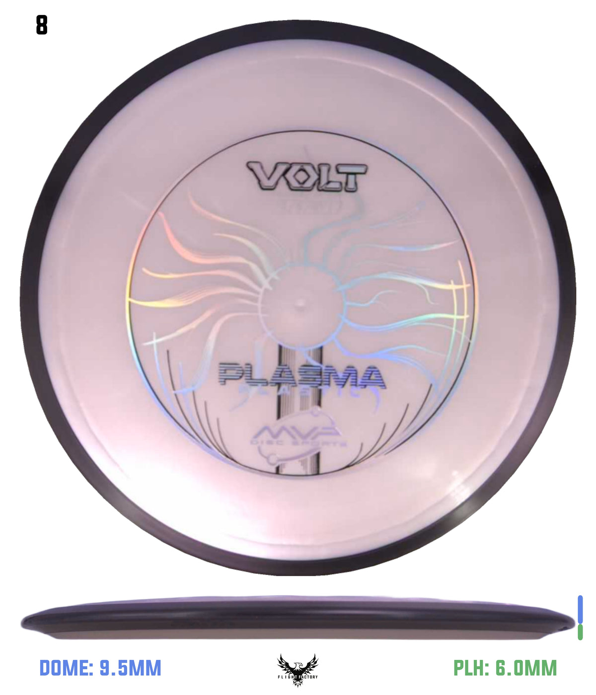 MVP Plasma Volt