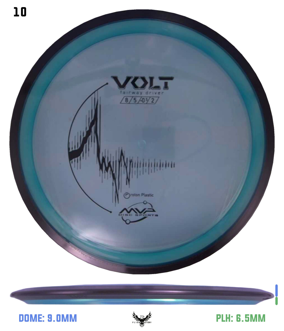 MVP Proton Volt