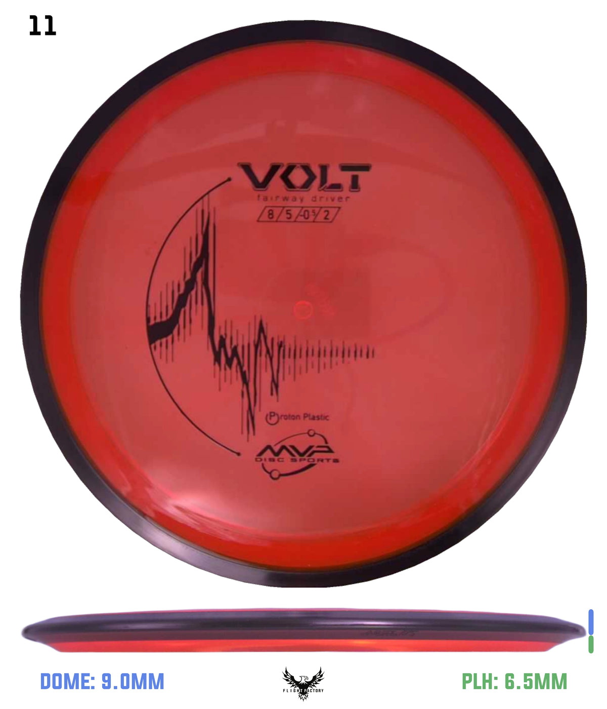 MVP Proton Volt