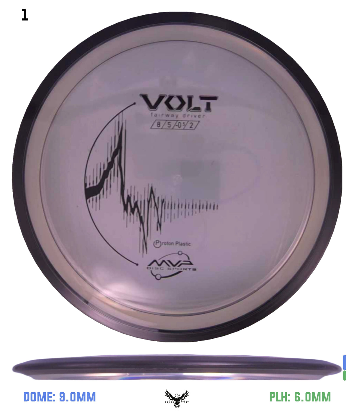 MVP Proton Volt