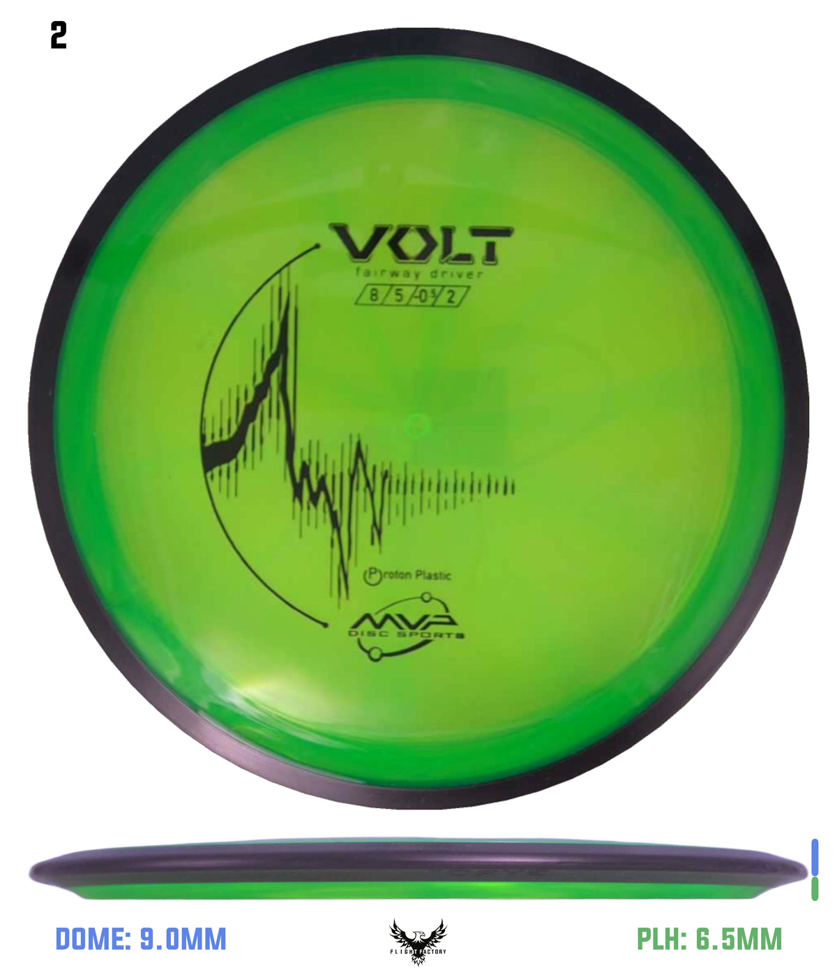 MVP Proton Volt