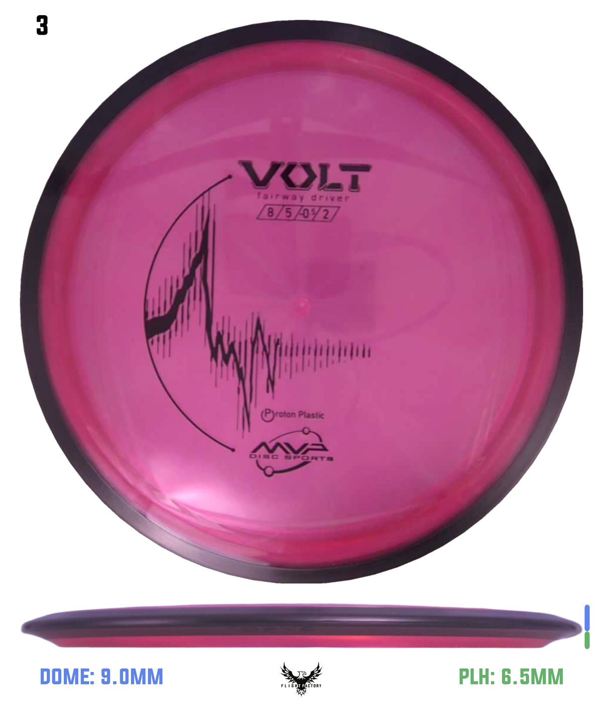 MVP Proton Volt