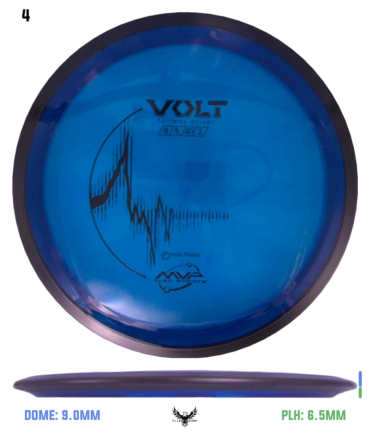 MVP Proton Volt