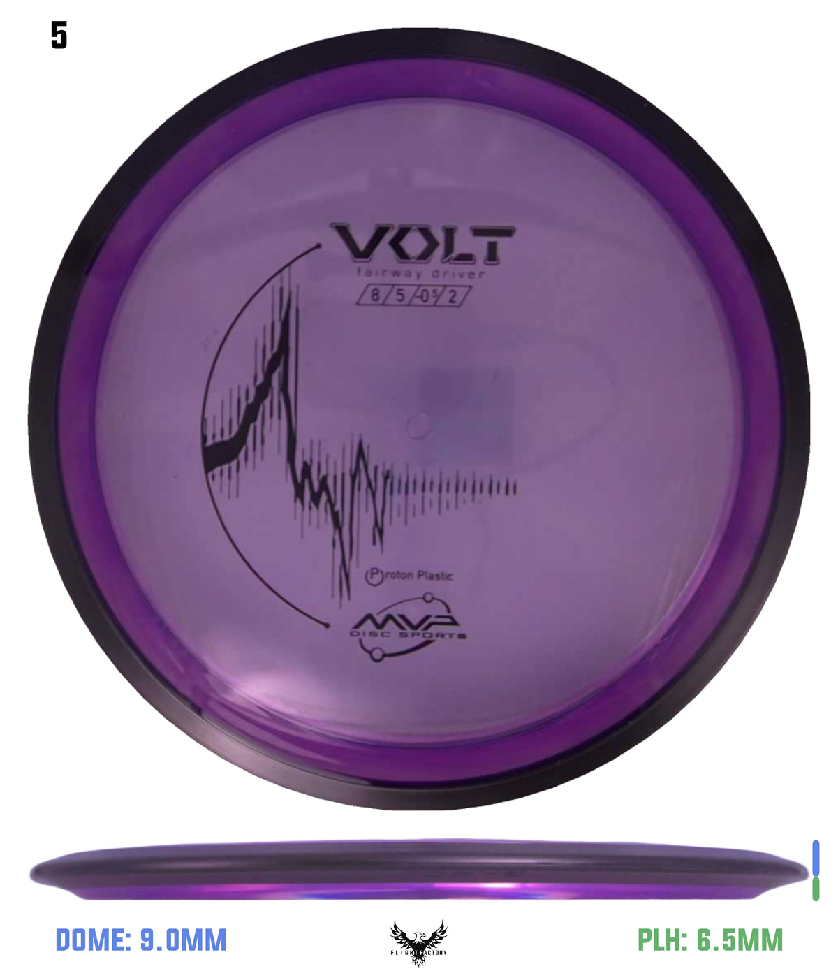 MVP Proton Volt