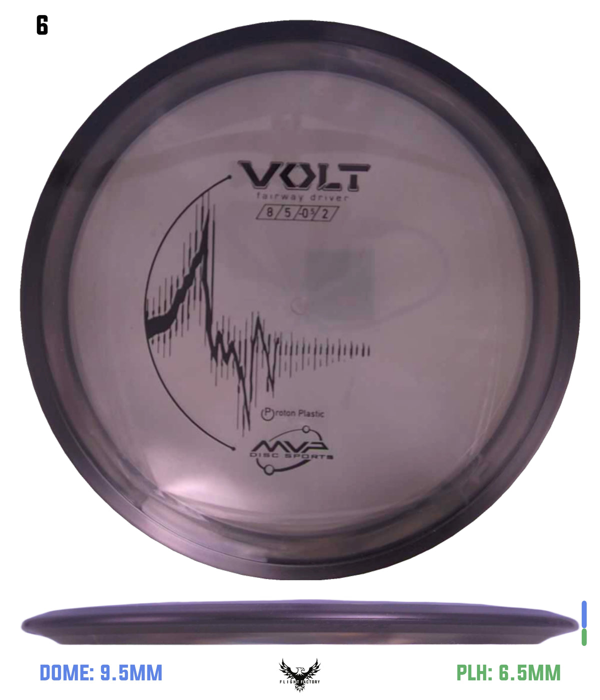MVP Proton Volt