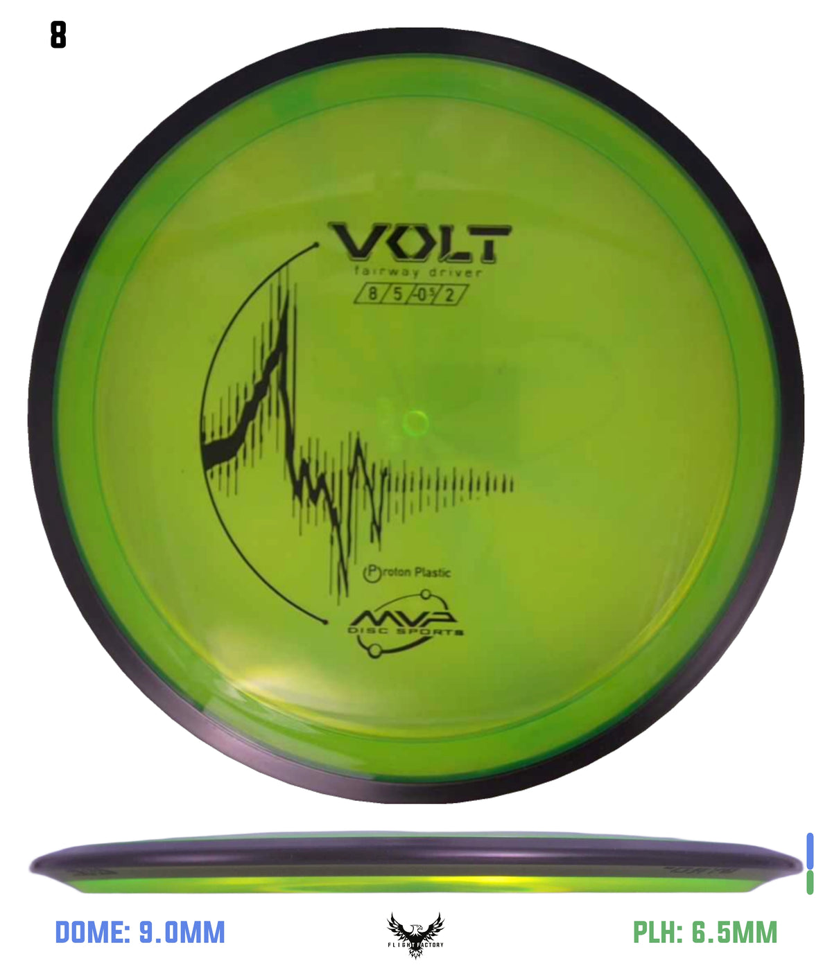 MVP Proton Volt