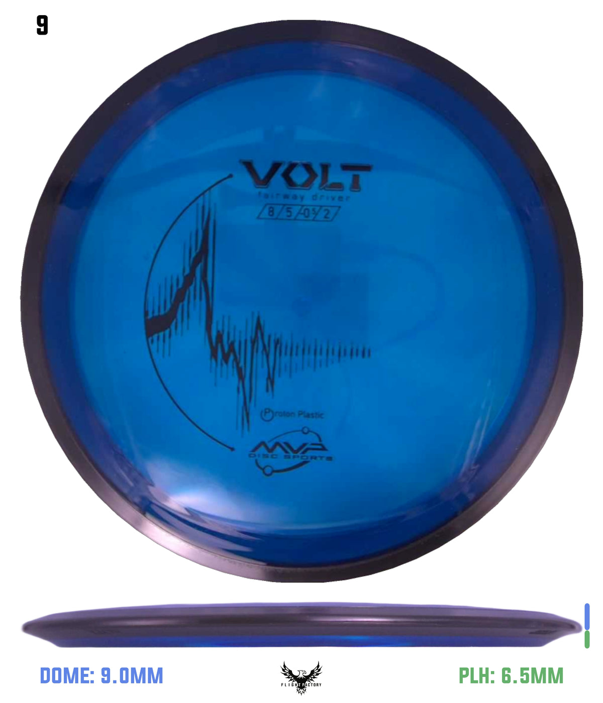 MVP Proton Volt