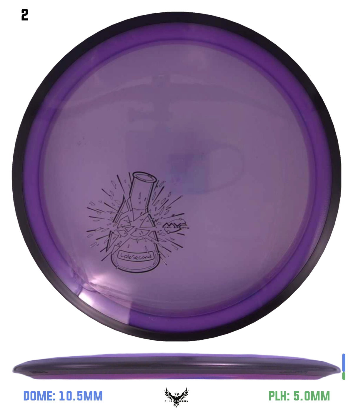 MVP Proton Volt - Lab Seconds