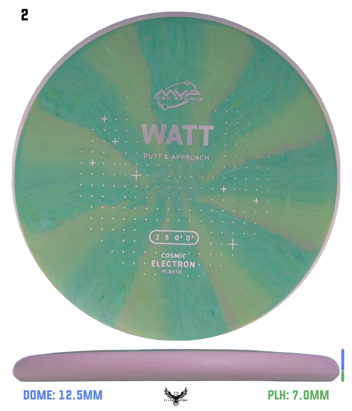 MVP Cosmic Electron Watt - Project Lab Coat