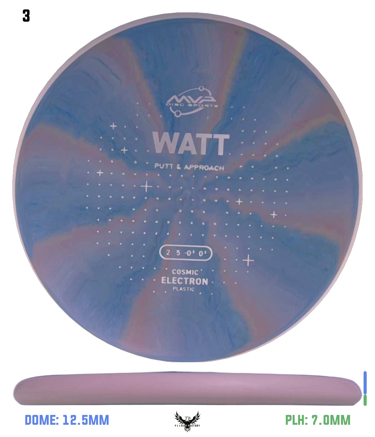 MVP Cosmic Electron Watt - Project Lab Coat