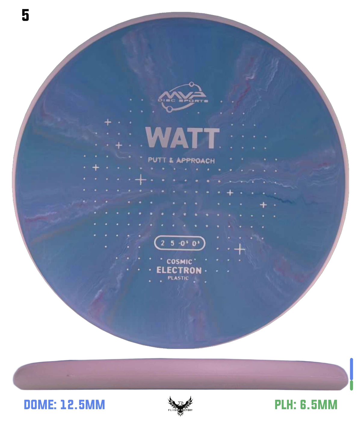 MVP Cosmic Electron Watt - Project Lab Coat