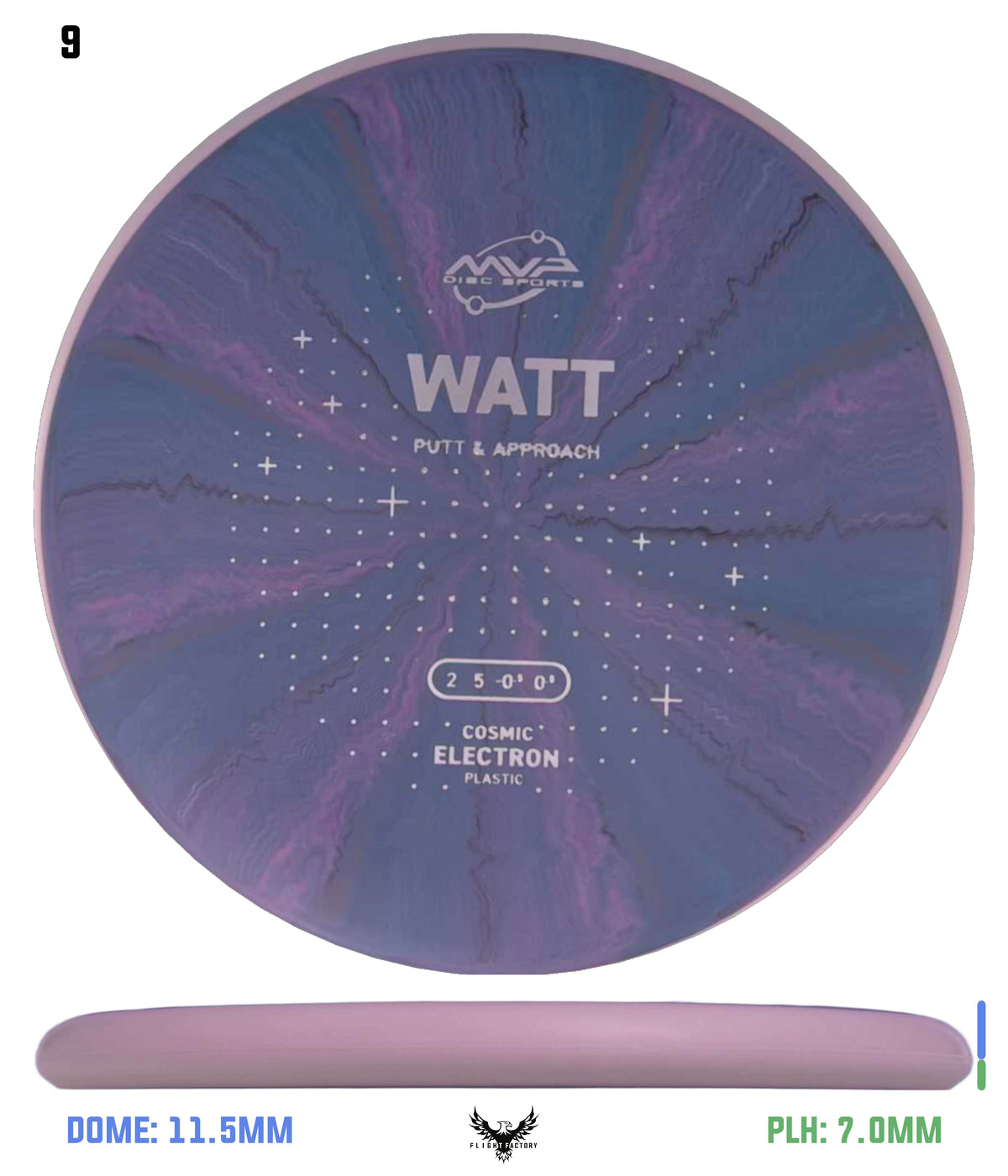 MVP Cosmic Electron Watt - Project Lab Coat