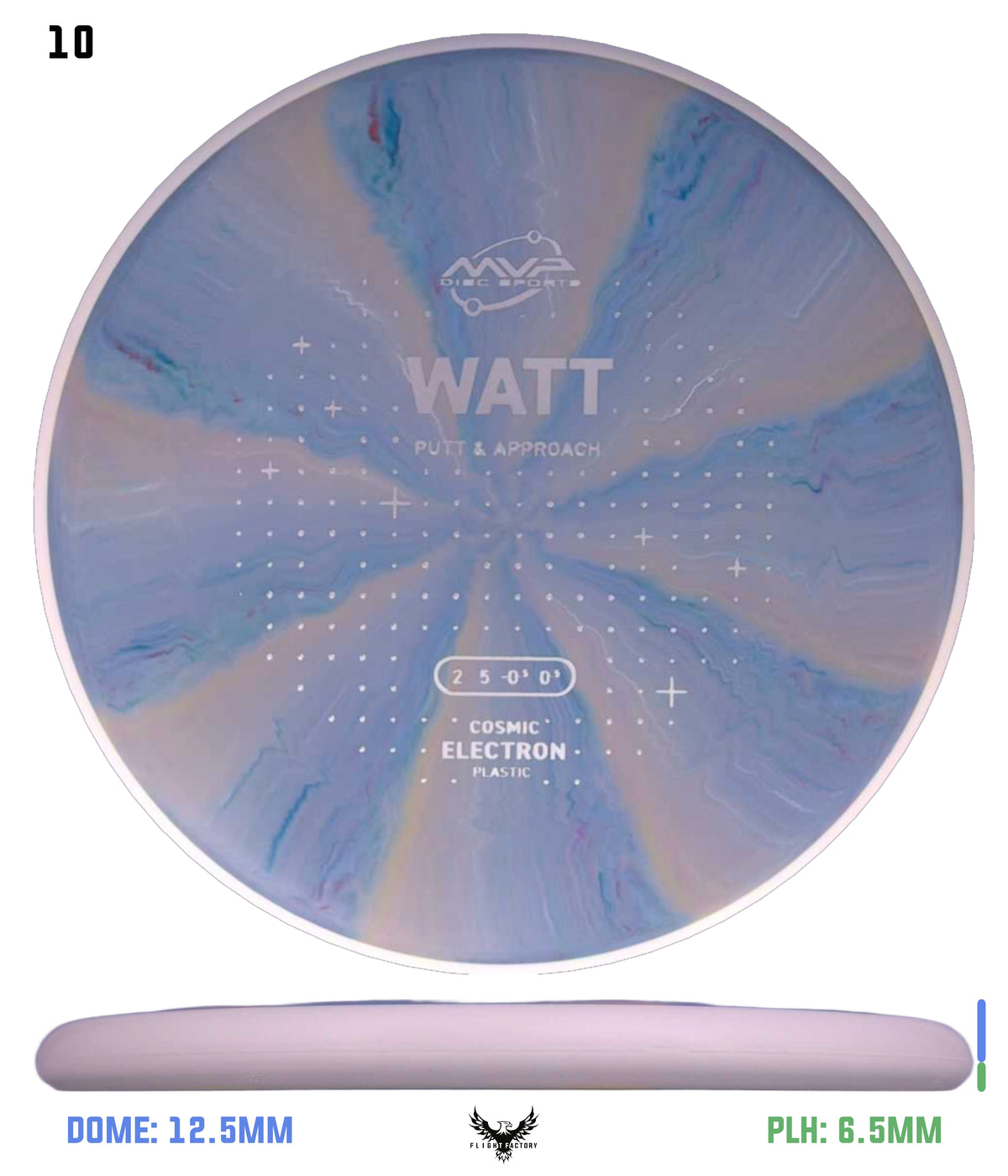 MVP Cosmic Electron Watt - Project Lab Coat